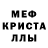 Метадон methadone MJCARS
